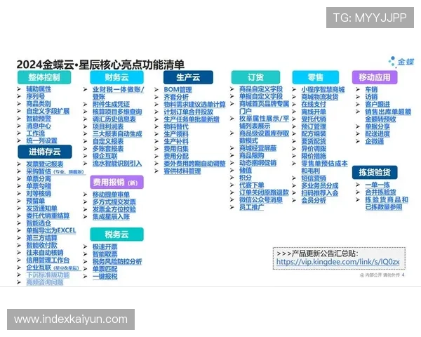 开云官网新品上市预告，第一时间掌握最新款式与设计亮点