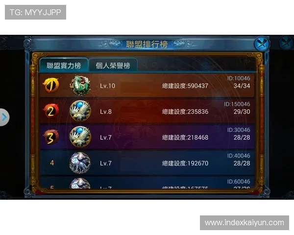 开云中国站为玩家提供的最新游戏版本更新内容详解与玩法指南